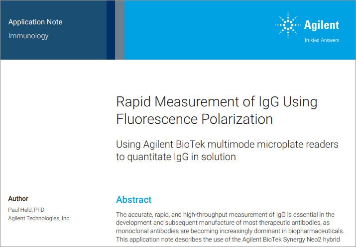 Rapid Measurement of IgG Using Fluorescence Polarization