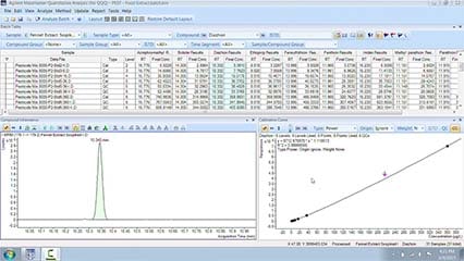 agilent gcms chemstation software free download