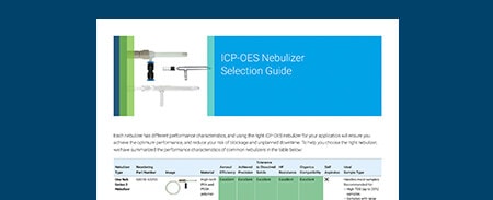 Selection guide