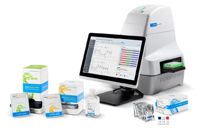 Agilent Seahorse XF Pro and supplies