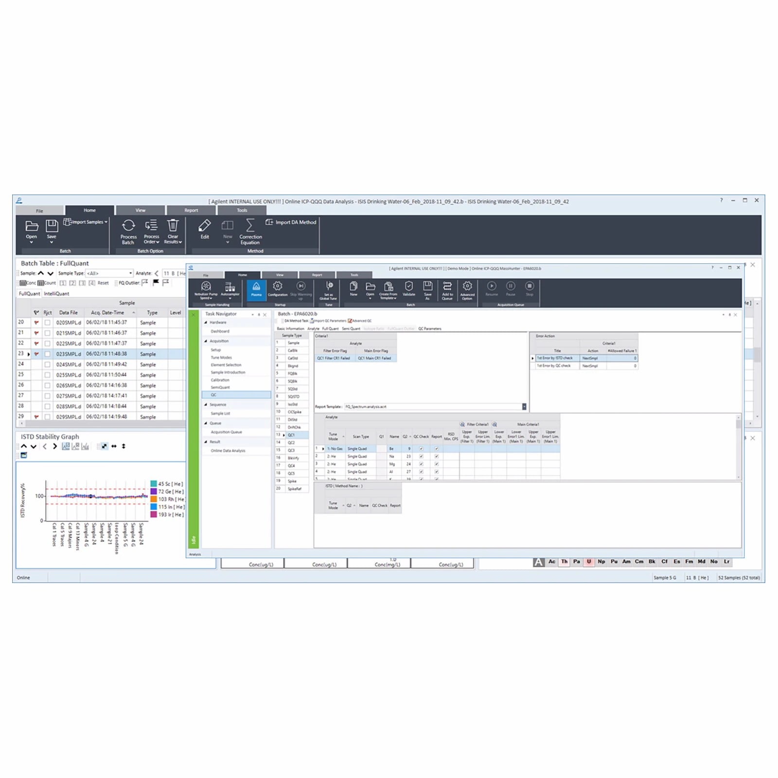 intelligent sequencing