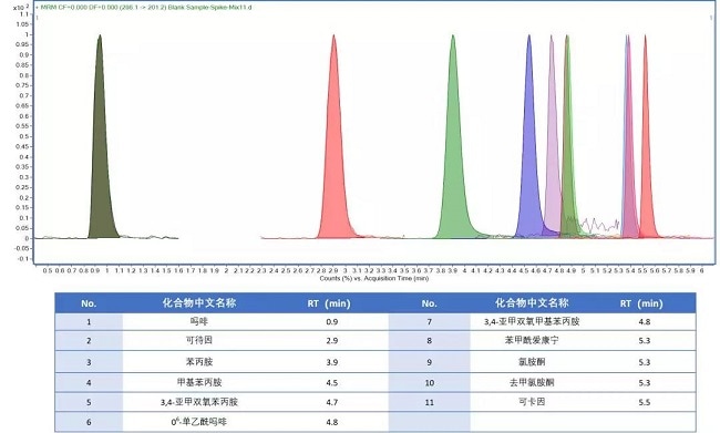 环境新规全解读