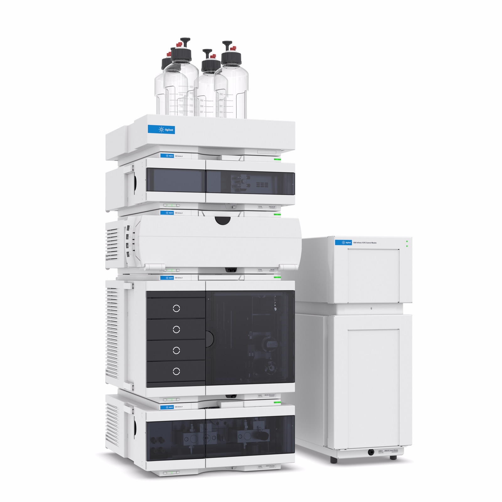 SFC Chromatography System, 1260 Infinity II SFC System | Agilent