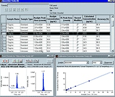 Agilent Chemstation Software Manual