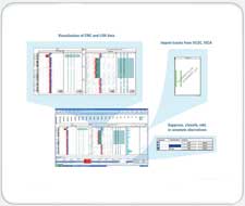 Agilent CytoGenomics software